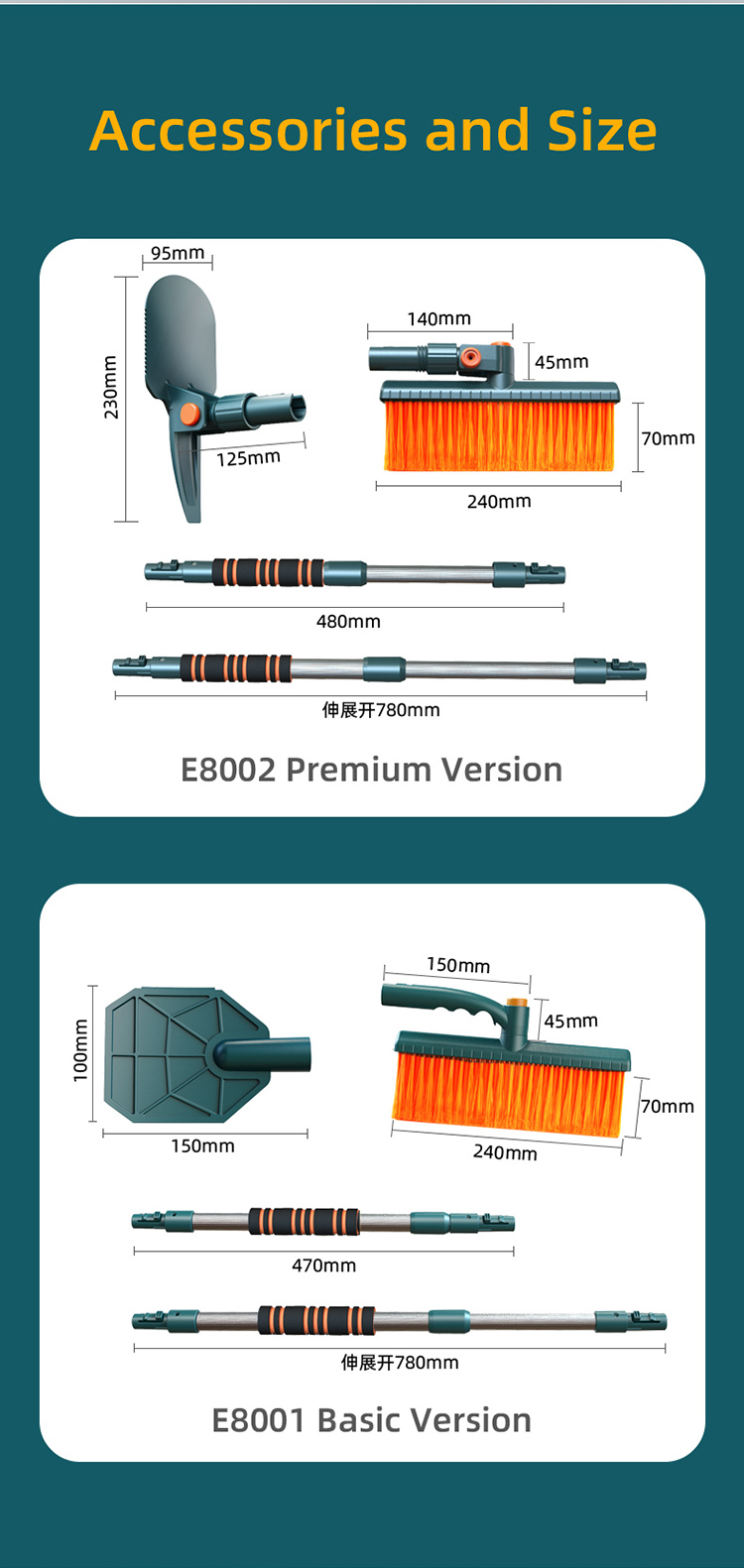 E8002 D8