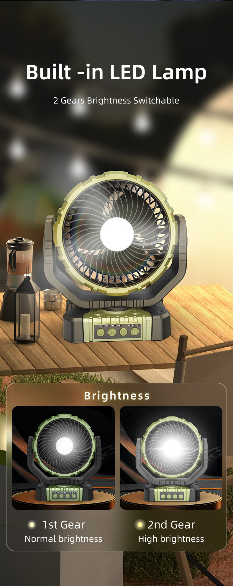 F8101 F8102 Multifunctional Outdoor Rechargeable Standing Fan with LED Lamp detail (6)l9k